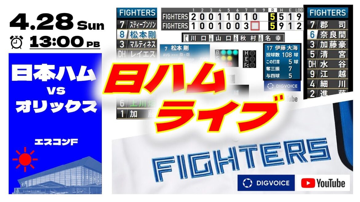 【日ハムライブ】2024年4月28日  北海道日本ハムファイターズ vs オリックスバファローズ　＠エスコンフィールドHOKKAIDO　 データ解説実況ライブ