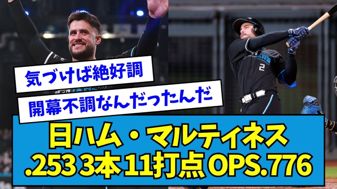 【気づけば好調】日ハム・アリエル・マルティネス .253 3本 11打点 OPS.776【なんJ反応】