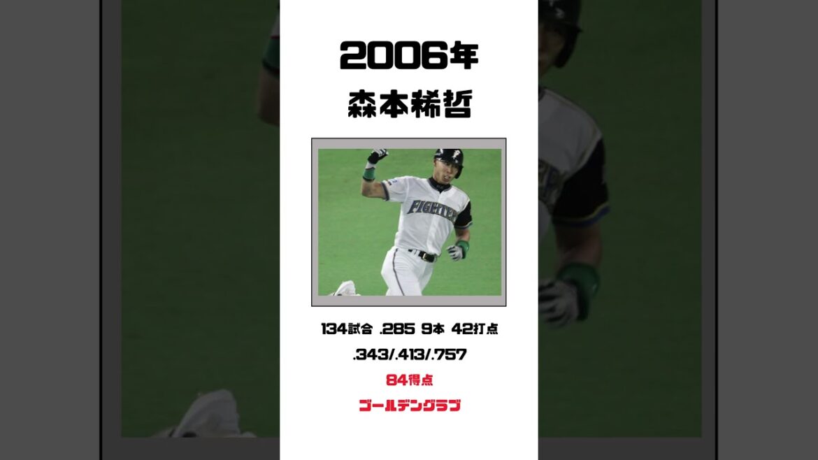 【歴代ポジション】歴代日ハムレフト【00年～09年】 #ファイターズ #プロ野球