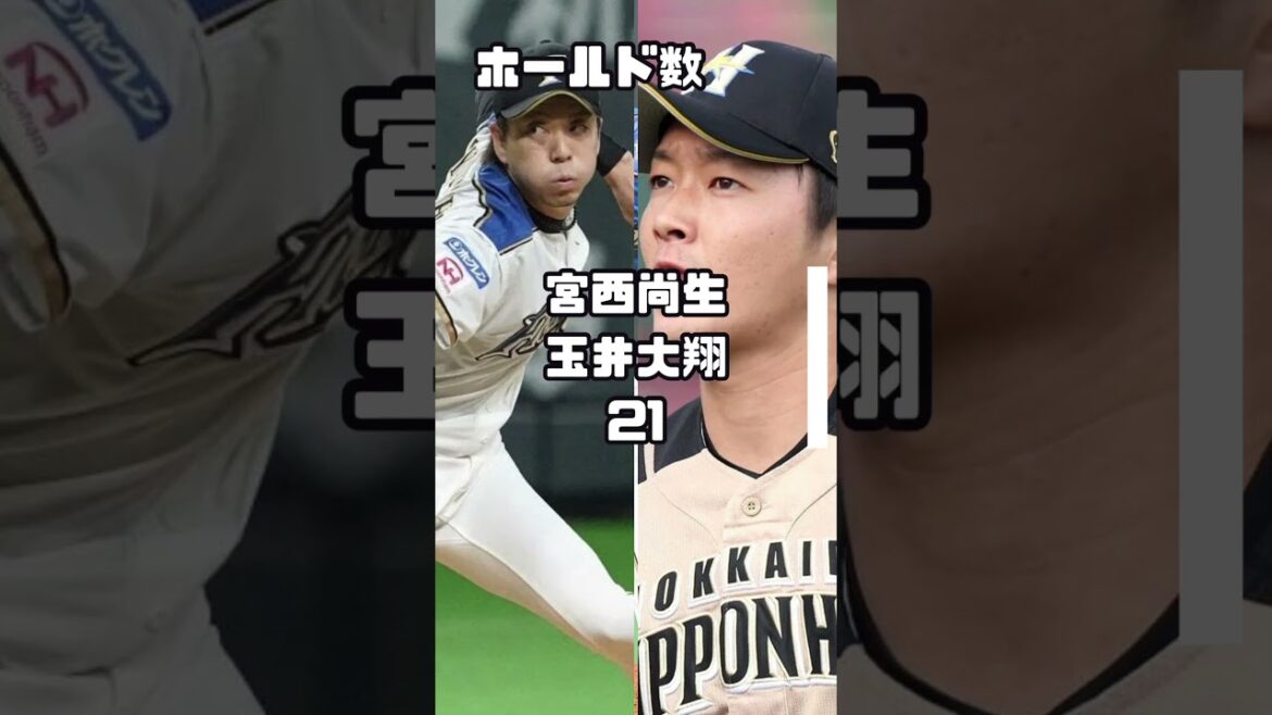 【2020 投手編】30秒でわかる北海道日ハムファイターズのチーム内成績
