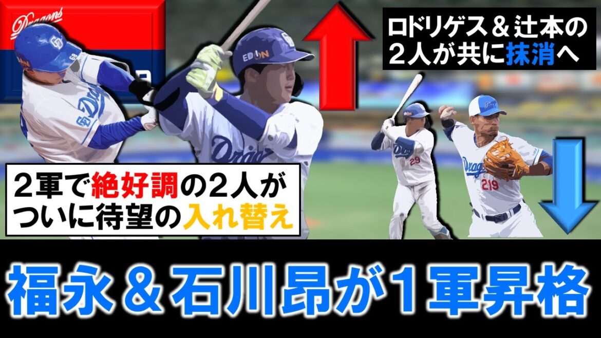 【マジで待ってました！】２軍で絶好調の中日『福永 裕基』＆『石川 昂弥』が１軍昇格へ！代わりに新外国人『C.ロドリゲス』＆ドラ３ルーキー『辻本倫太郎』が抹消へ