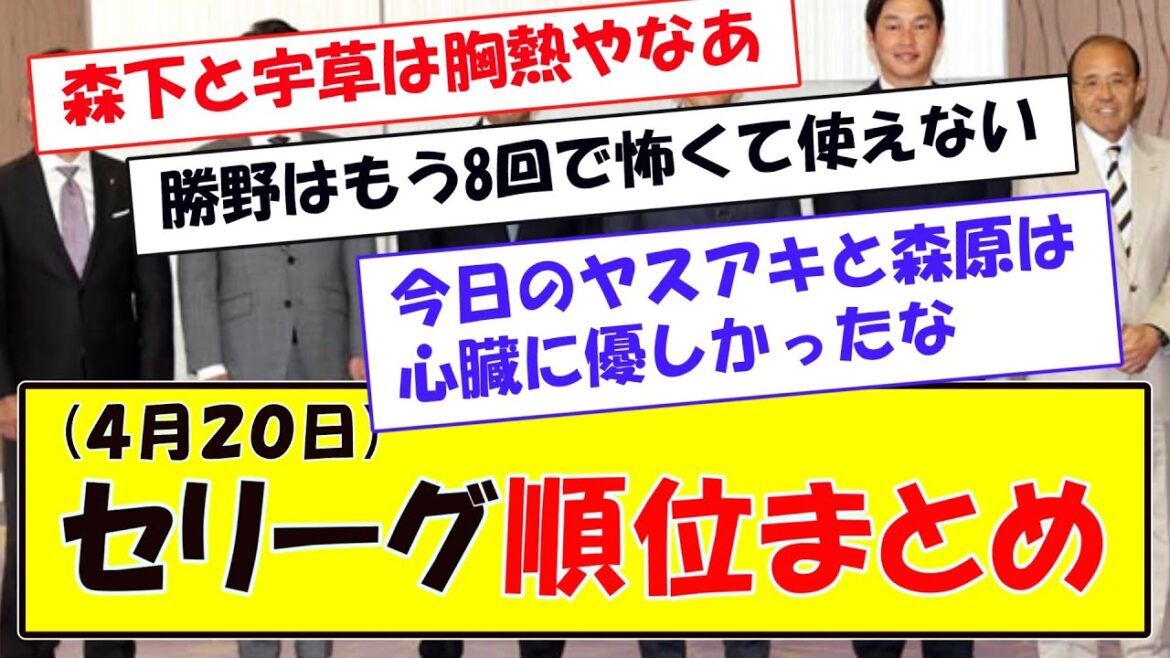 (４月２０日)セリーグ順位まとめ
