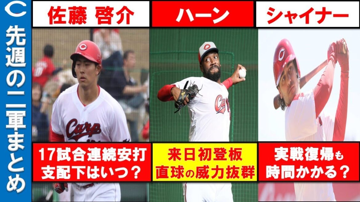 【二軍まとめ】止まらぬ佐藤！ハーン来日初登板！シャイナー・日高が実戦復帰！末包は大丈夫？【広島東洋カープ】