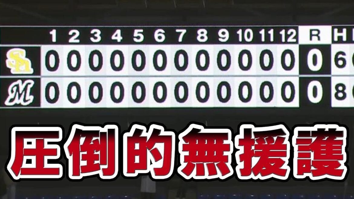 【圧倒的無援護】援護に恵まれないロッテ投手陣の驚異的援護率！過去20年間で最も援護に恵まれなかった投手も紹介！