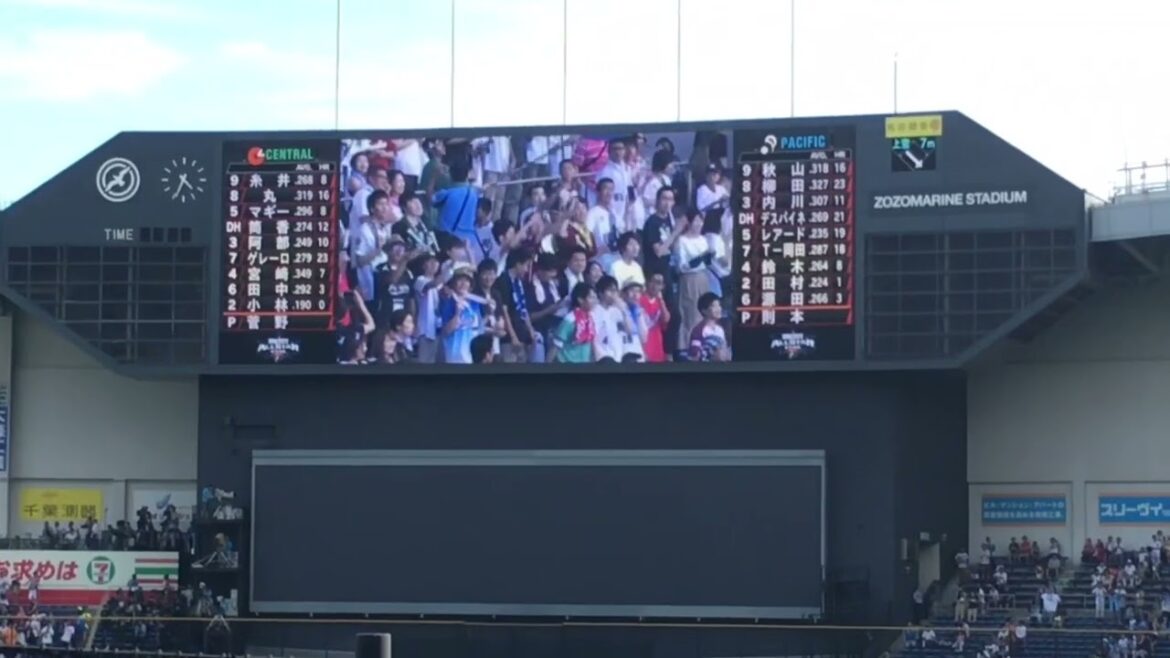 2017年 オールスター パ・リーグ 1-9