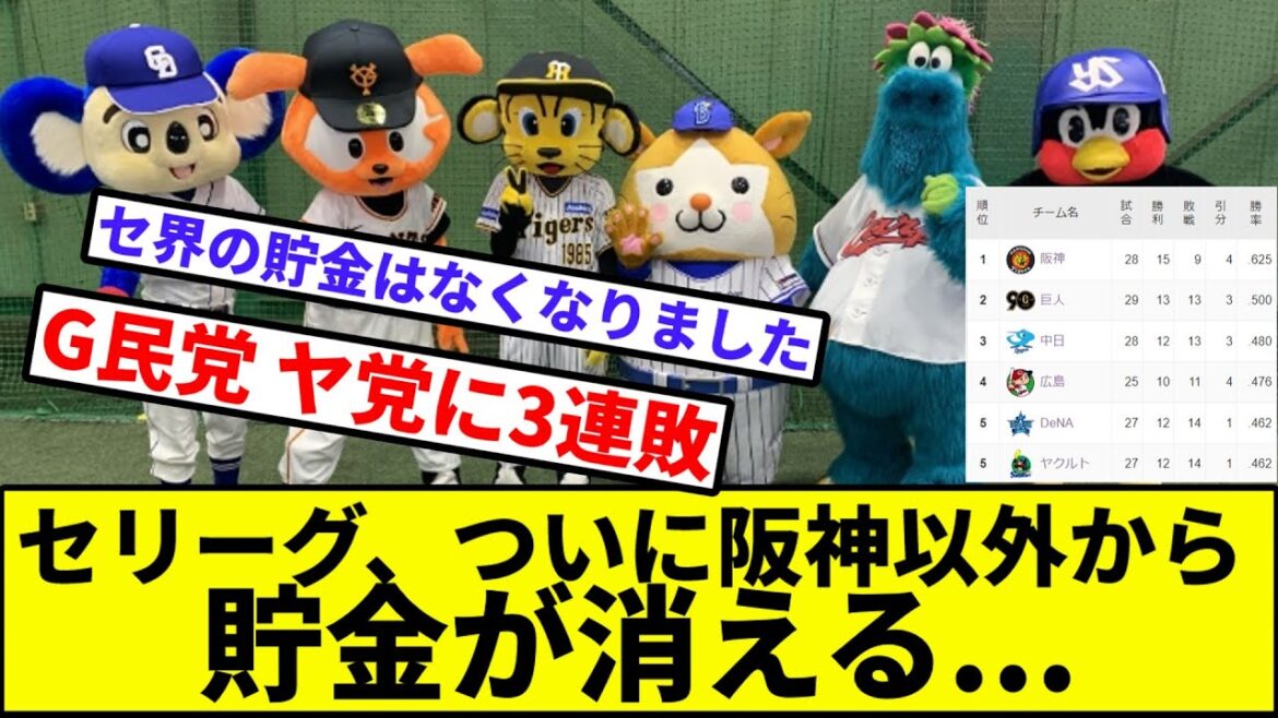 【タ・リーグ】セリーグ、ついに阪神以外から貯金が消える...【なんJ反応】【プロ野球反応集】【2chスレ】【1分動画】【5chスレ】【カープ】【ヤクルト】【ベイスターズ】【巨人】【中日ドラゴンズ】