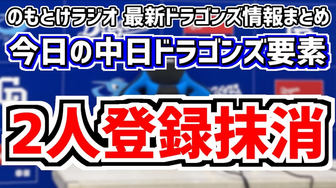 5月2日(木)　のもとけラジオ/今日の中日ドラゴンズ要素　2人登録抹消 上林誠知 梅野雄吾…1軍昇格候補は？、契約更改の満足度調査結果などが公開、ヤクルト戦へ先発ローテーション予想、パワプロ2024