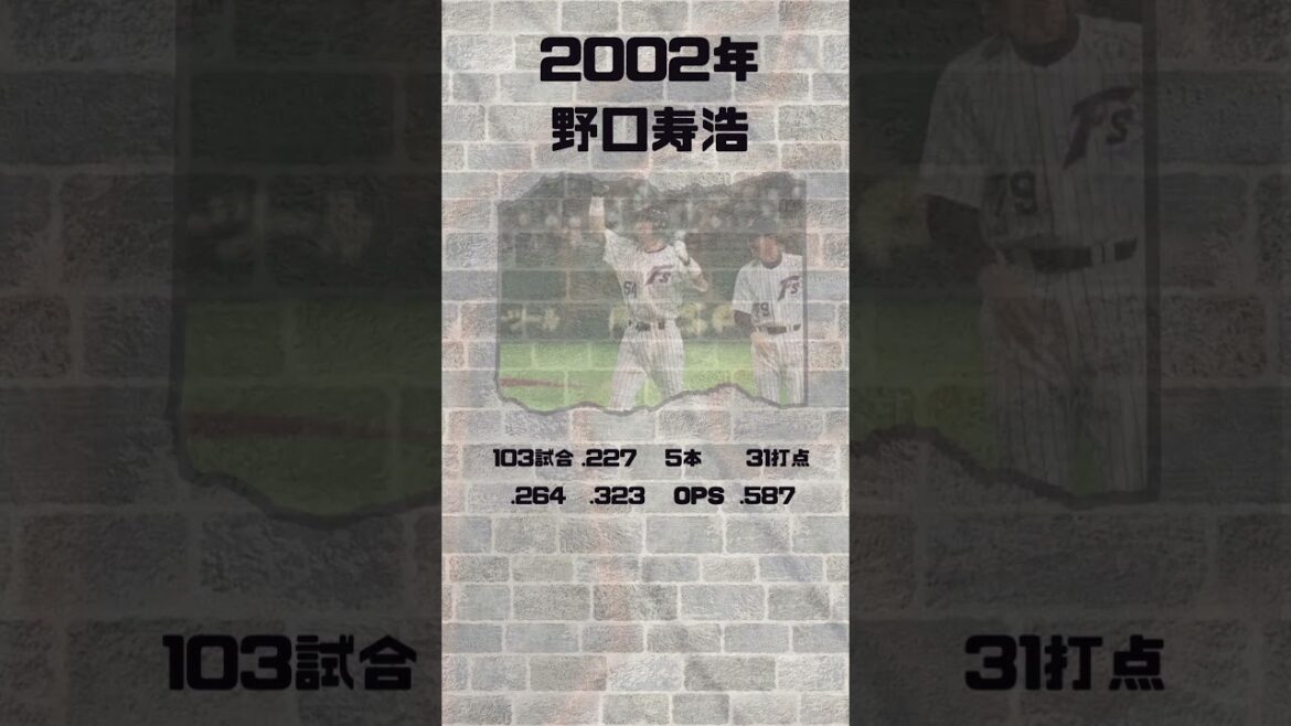 【歴代シリーズ⑰・キャッチャー編】00-09年、歴代日ハムのキャッチャースタメン #北海道日本ハムファイターズ#ファイターズ#プロ野球#捕手#野口寿浩#鶴岡慎也#高橋信二