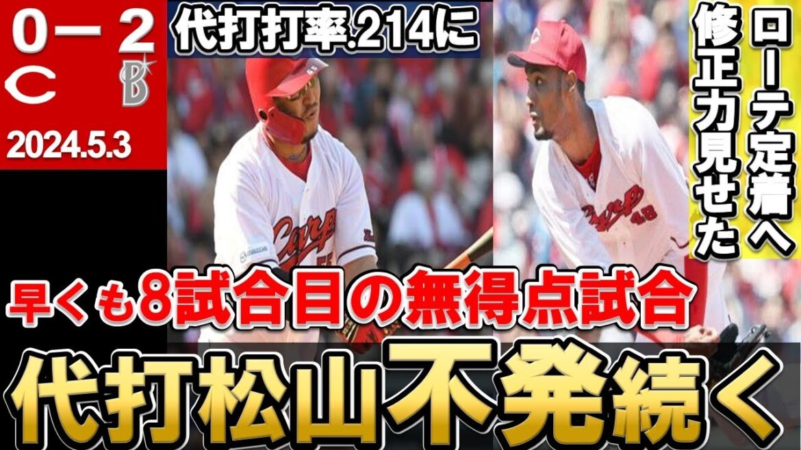 【また完封負け】代打松山痛恨のミスショット・・・小園復調が希望！アドゥワローテ定着へ粘投【広島東洋カープ】