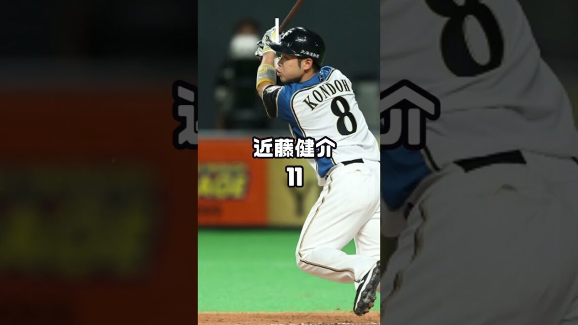 【30秒シリーズ⑤ 2021打者編】30秒でわかる北海道日ハムファイターズのチーム内成績 #プロ野球#日ハム#近藤健介