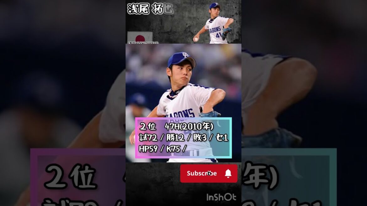 【ホールド】予想してみて【シーズン記録】