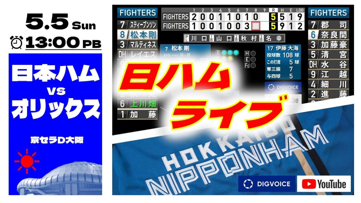 【日ハムライブ】2024年5月5日  北海道日本ハムファイターズ vs オリックスバファローズ　＠京セラドーム大阪　 データ解説実況ライブ