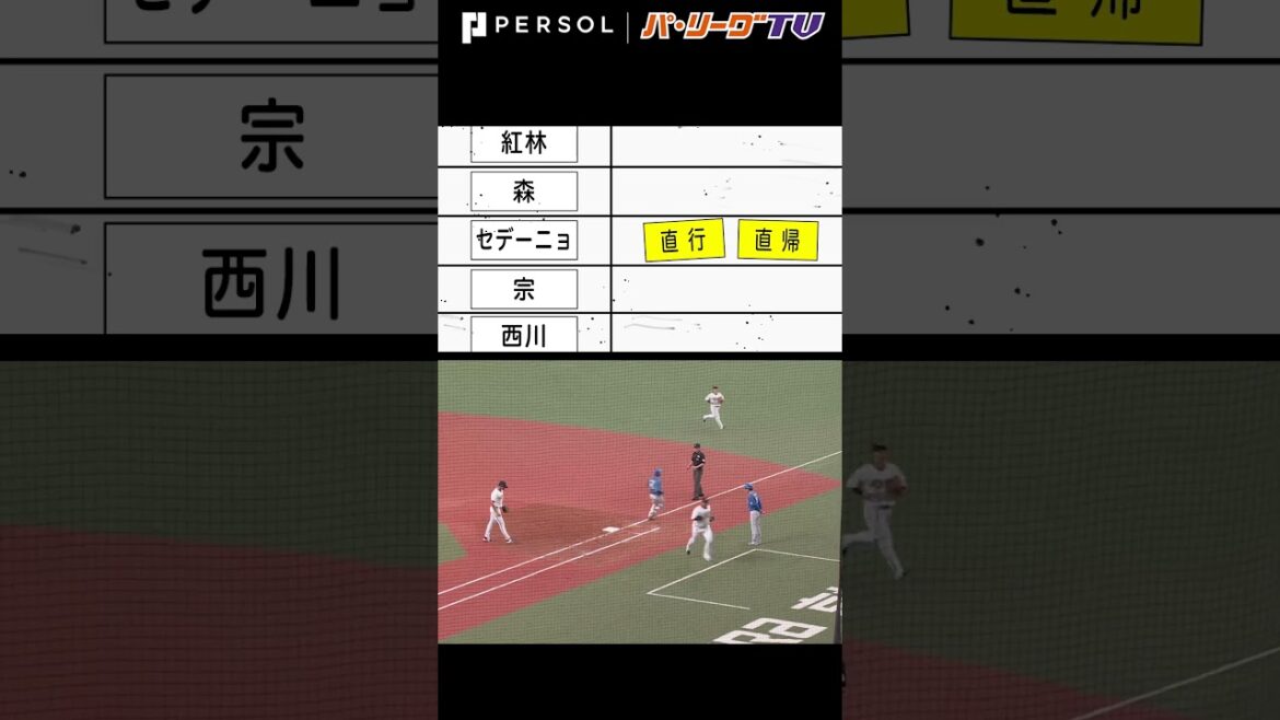 Pacific-League: 直帰します…サボりじゃないです! #Shor 直帰します…サボりじゃないです! #Shor