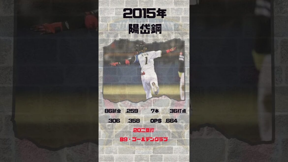 【歴代シリーズ⑫・センター編】10-24年、歴代日ハムのセンタースタメン #北海道日本ハムファイターズ#ファイターズ#プロ野球#中堅手#陽岱鋼#糸井嘉男#松本剛#西川遥希
