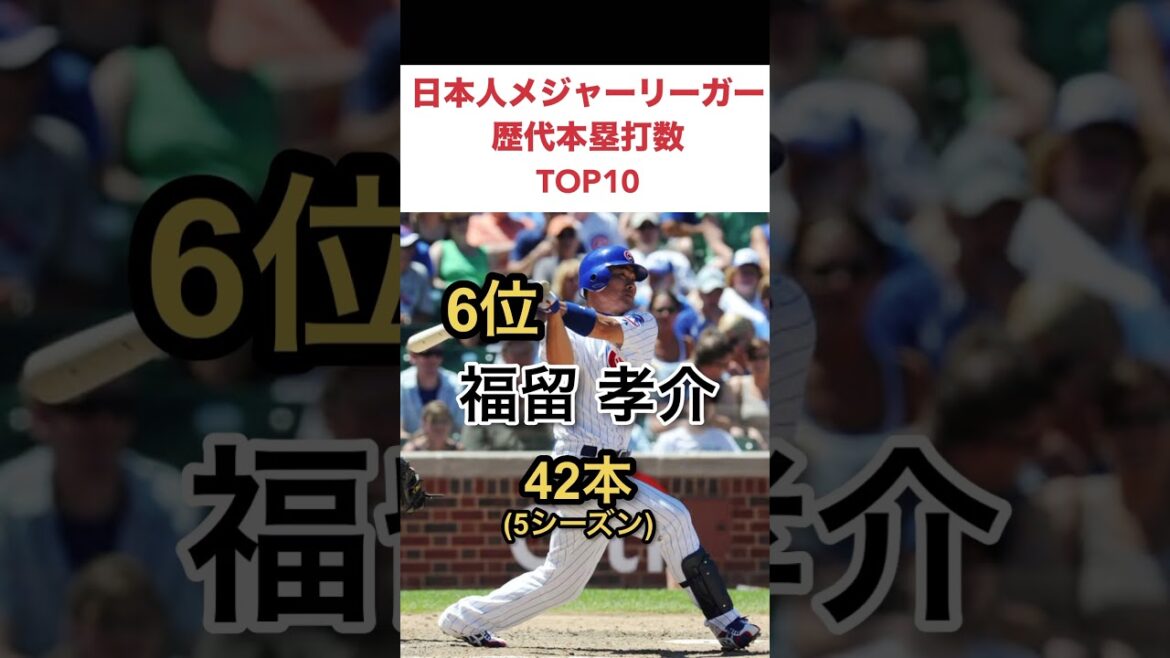 日本人メジャーリーガー歴代本塁打数TOP10#shorts
