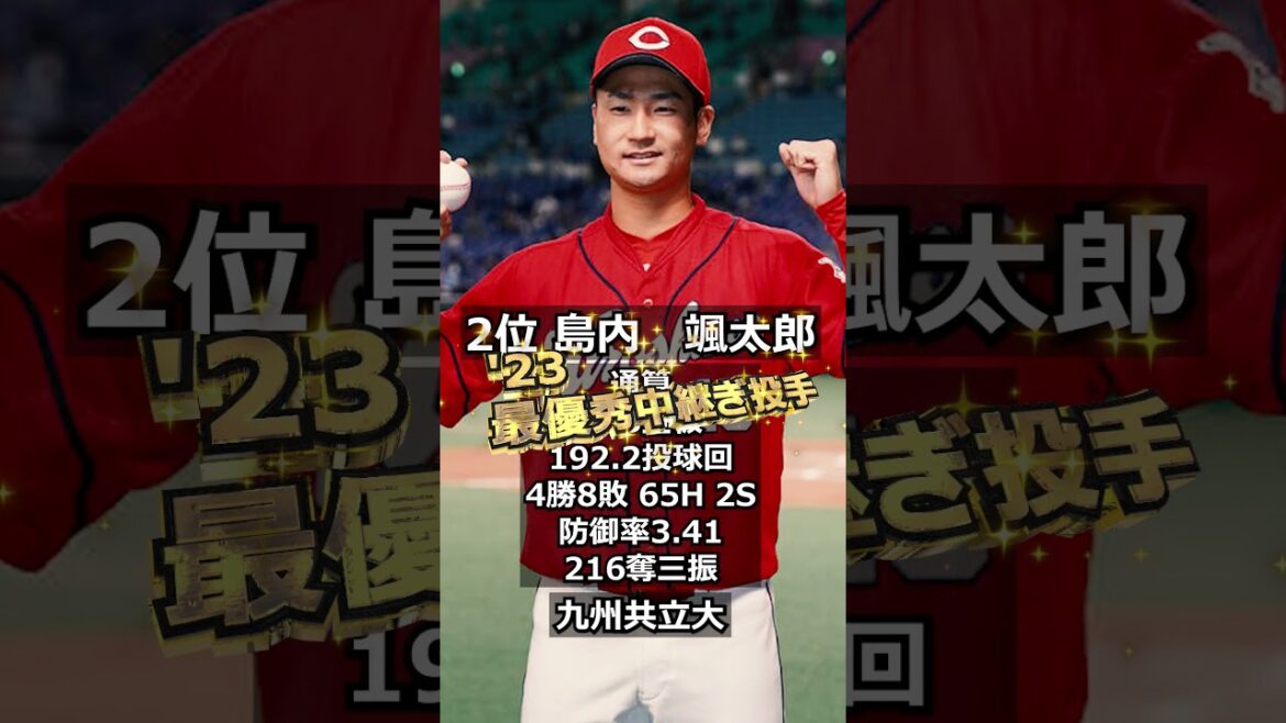 【2018年広島東洋カープ】ドラフト答え合わせ　#shorts #プロ野球 #野球  #ドラフト2023 #ドラフト候補 #プロスピ #ドラフト2021