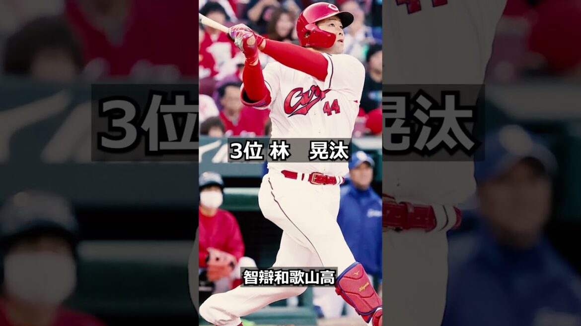 【2018年広島東洋カープ】ドラフト答え合わせ　#shorts #プロ野球 #野球  #ドラフト2023 #ドラフト候補 #プロスピ #ドラフト2021