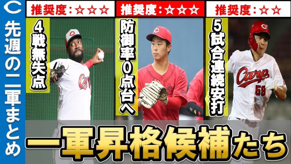 【二軍】玉村早く1軍で見たい！ハーンも準備万端！大盛と一軍外野手入れ替え？末包・シャイナーは未だ長打なし【広島東洋カープ】