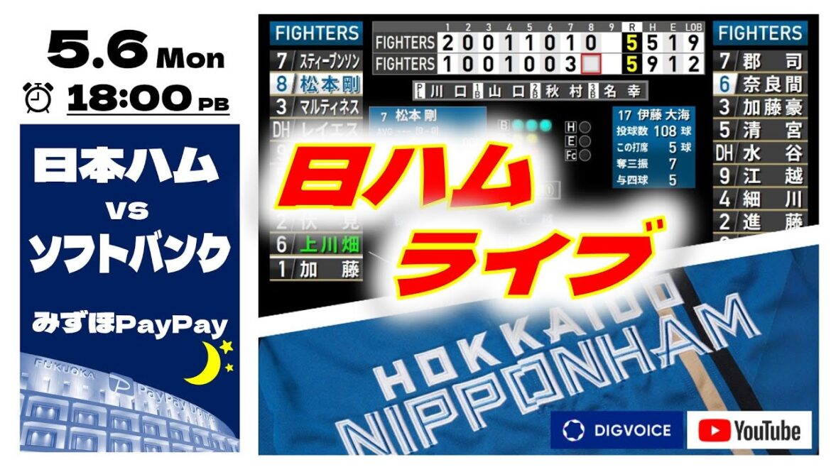【日ハムライブ】2024年5月6日  北海道日本ハムファイターズ vs 福岡ソフトバンクホークス　＠みずほPayPayドーム　 データ解説実況ライブ