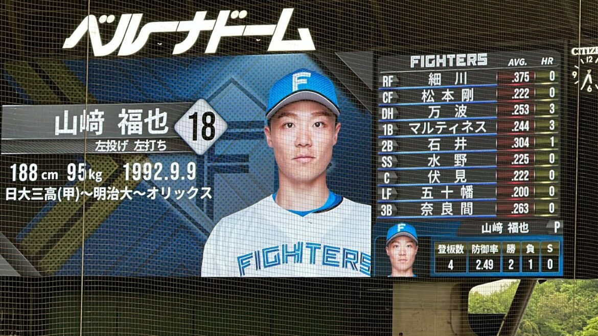 GWなのにビジターの方がお客さん多いかも…ファイターズ試合前スタメン発表【西武vs日本ハム】2024/4/30