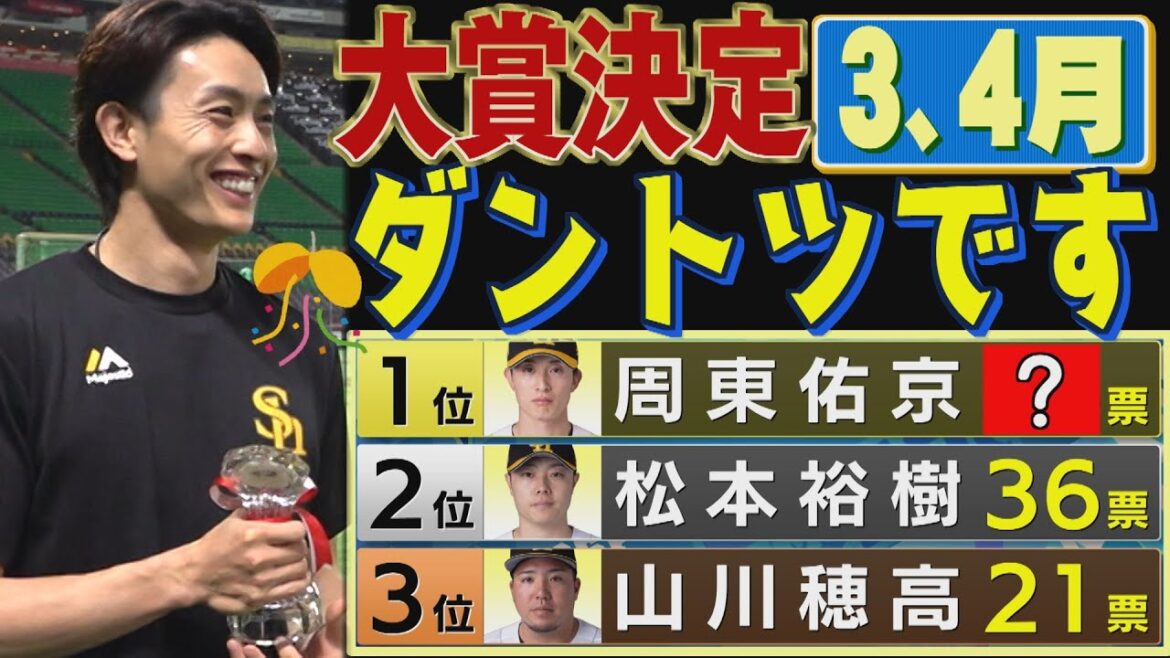 周東佑京の短すぎる決意表明（2024/5/3.OA）｜テレビ西日本