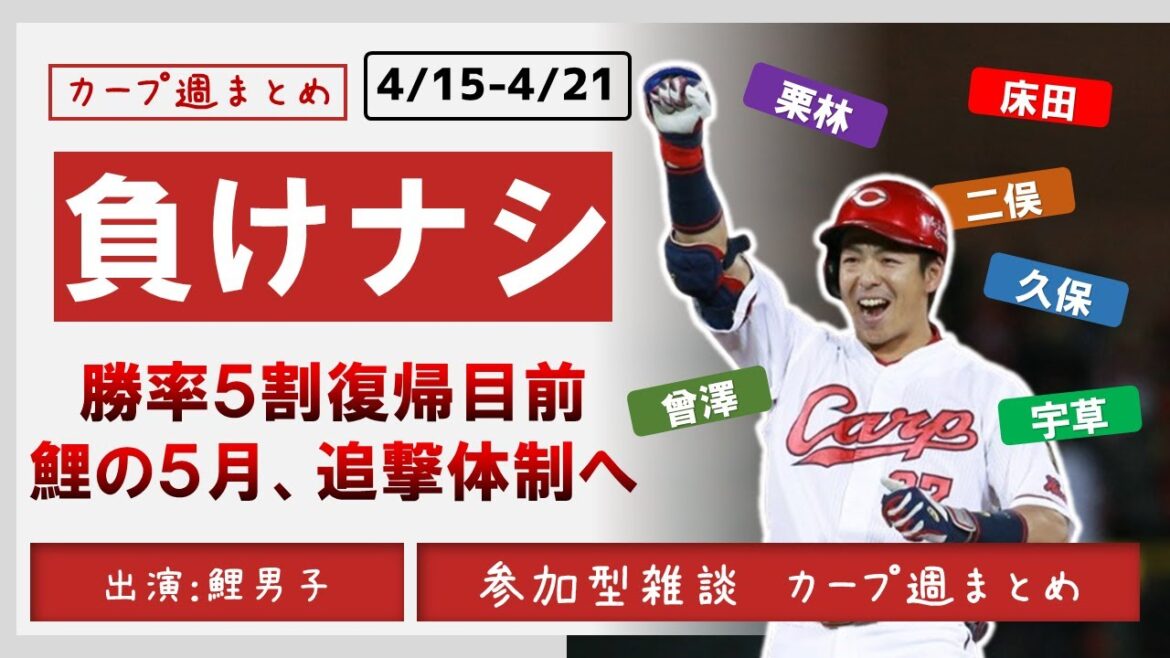 【参加型雑談】今週負けナシ！勝率５割復帰目前鯉の５月、追撃体制へ