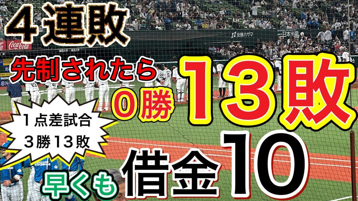 【まだ20:11🕗】ライオンズ 4連敗の瞬間…所沢出身の山崎福也(北小→向陽中)に97球完投で錦を飾られる…【西武vs日本ハム】2024/4/30