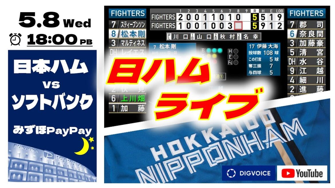 【日ハムライブ】2024年5月8日  北海道日本ハムファイターズ vs 福岡ソフトバンクホークス　＠みずほPayPayドーム　 データ解説実況ライブ