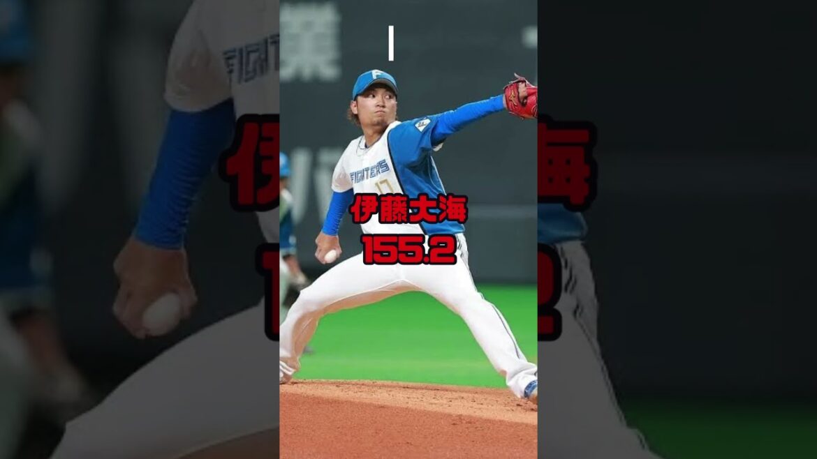 【30秒シリーズ④ 2022投手編】30秒でわかる北海道日ハムファイターズのチーム内成績 #プロ野球#日ハム#伊藤大海#加藤貴之