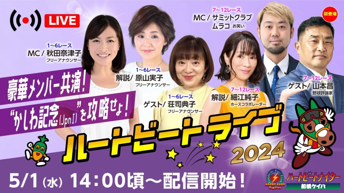 【船橋競馬】ハートビートライブ #128 【船橋競馬】ハートビートライブ #128