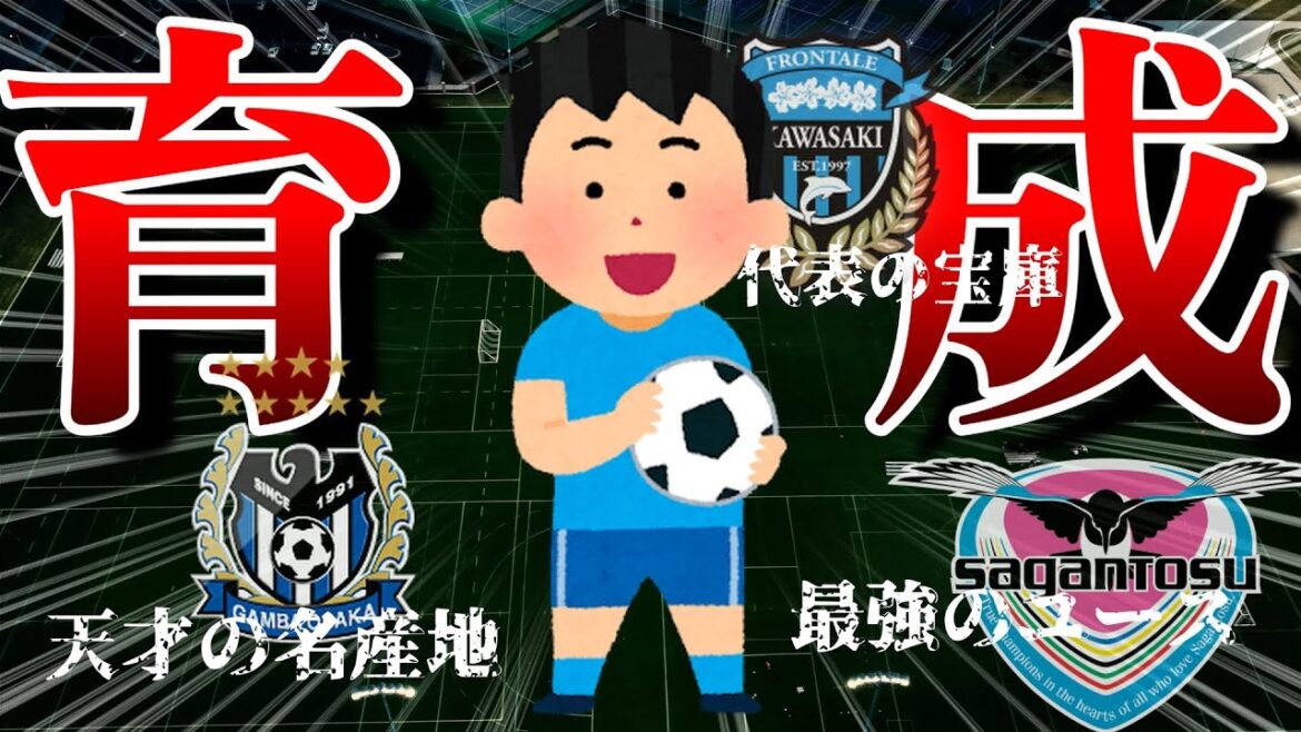 Jリーグ有能下部組織ランキングTOP10 Jリーグ有能下部組織ランキングTOP10