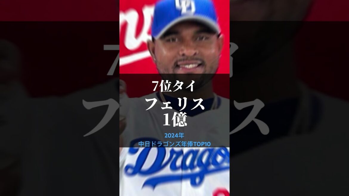【中日ドラゴンズ】2024年年俸ランキング　TOP10 #shorts