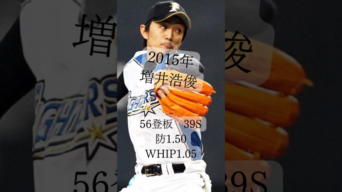 【歴代抑え投手②】2012年～2023年、歴代日ハムの抑え投手#武田久#増井浩俊#マーティン#田中正義