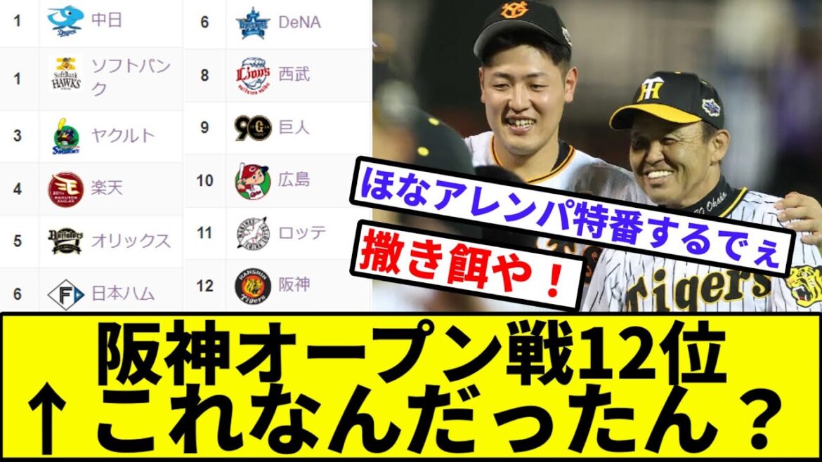 【現在セ界唯一の貯金球団で首位】阪神オープン戦12位↑これなんだったん？【なんJ反応】【プロ野球反応集】【2chスレ】【1分動画】【5chスレ】【巨人】【中日】【ヤクルト】【カープ】【ベイスターズ】