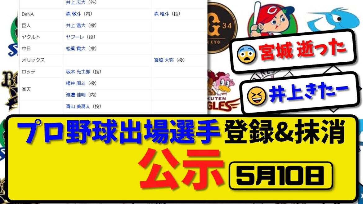 【公示】プロ野球 出場選手登録＆抹消 公示5月10日発表｜横浜森唯 オリ宮城ら抹消|阪神井上 横浜森敬 巨人井上 ロッテ坂本 楽天桜井&渡邊 西武青山&浜屋&蛭間ら登録 【最新・まとめ】