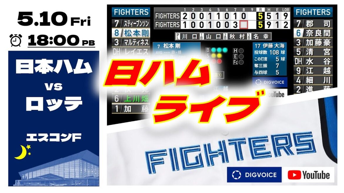 【日ハムライブ】2024年5月10日  北海道日本ハムファイターズ vs 千葉ロッテマリーンズ  ＠エスコンフィールドHOKKAIDO　 データ解説実況ライブ