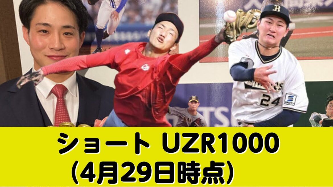 ショート UZR1000（4月29日時点）
