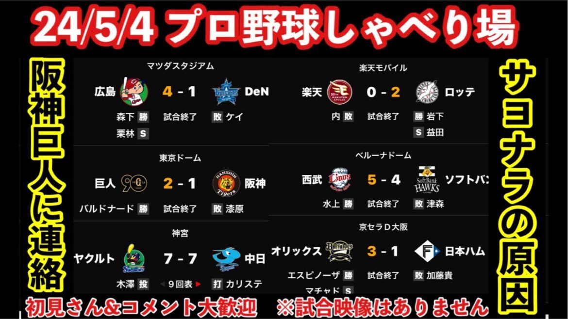 【プロ野球しゃべり場】阪神巨人にサヨナラ負けで連敗⚾️勝ちパターンを攻略された😓負けた原因を深掘りしよう 初見12球団ファン＆コメント歓迎 24/5/4   #阪神タイガース