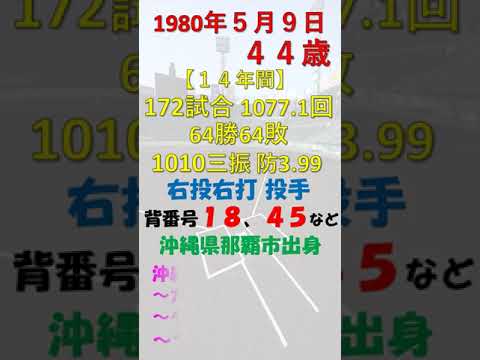 5月9日 #今日誕生日の選手DEクイズ #shorts #福岡ダイエーホークス #東京ヤクルトスワローズ #福岡ソフトバンクホークス 5月9日 #今日誕生日の選手DEクイズ #shorts #福岡ダイエーホークス #東京ヤクルトスワローズ #福岡ソフトバンクホークス