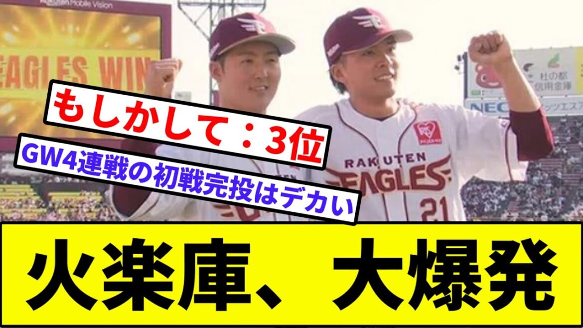 【3位浮上の早川完投大勝利】火楽庫、大爆発【なんJ反応】【プロ野球反応集】【2chスレ】【1分動画】【5chスレ】【楽天】【ロッテ】【ソフトバンク】【西武】【日本ハム】【オリックス】 【3位浮上の早川完投大勝利】火楽庫、大爆発【なんJ反応】【プロ野球反応集】【2chスレ】【1分動画】【5chスレ】【楽天】【ロッテ】【ソフトバンク】【西武】【日本ハム】【オリックス】