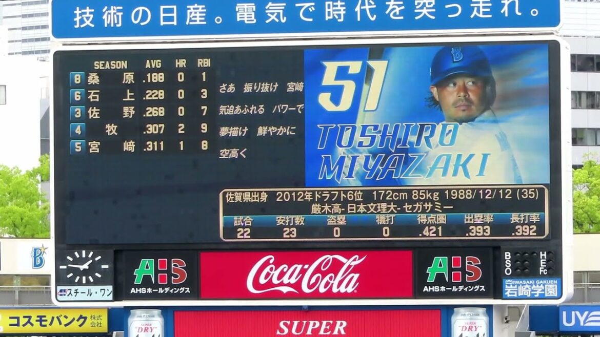 横浜DeNAベイスターズ　スタメン発表（2024.4.27）