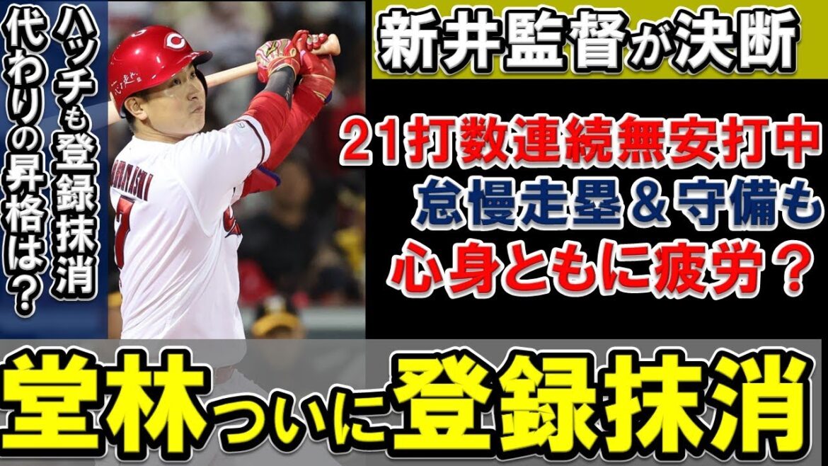 【新井監督が決断】不振の堂林がついに登録抹消！雨男ハッチも登録抹消で次回登板に備える？代わりの昇格はハーンとシャイナーor中村奨成！？【広島東洋カープ】