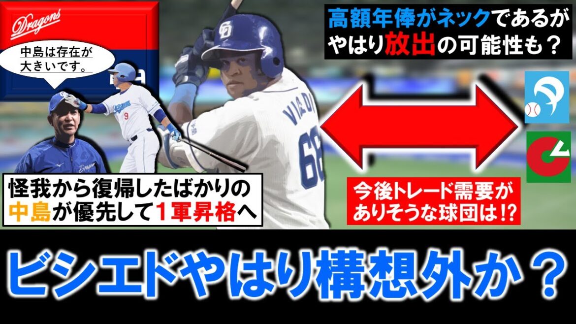 【流石に変じゃない！？】中日『ビシエド』やはり構想外か...？２軍でＯＰＳ.９００と好調も、怪我から復帰後２試合で中島の１軍昇格を立浪監督が明言！高額年俸がネックではあるがやはりトレード等で放出も！？