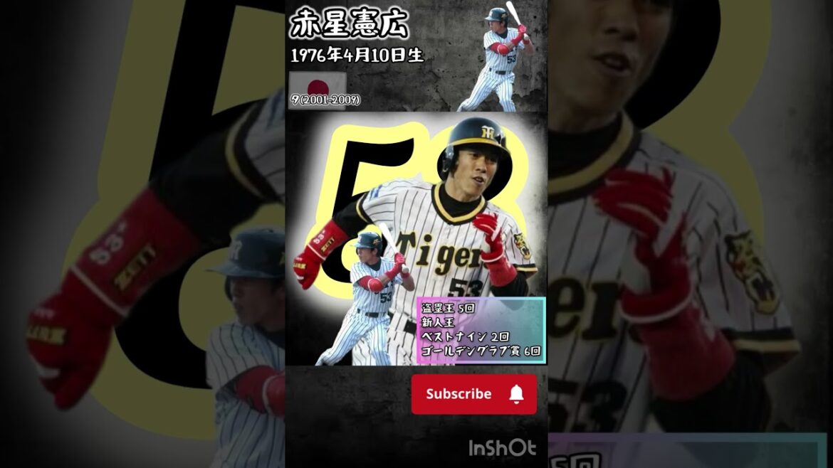 【4月7日-13日】誕生日誰と同じ？【プロ野球選手】