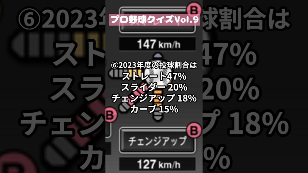 プロ野球クイズVol.9 #プロ野球クイズ #プロ野球 #野球 #1日1問プロ野球クイズ