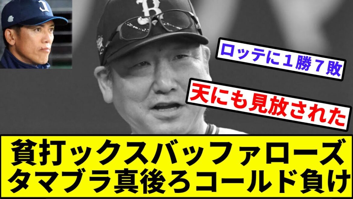 【しれっと西武と2.5G差】貧打ックスバッファローズ、タマブラ真後ろコールド負け【なんJ反応】【プロ野球反応集】【2chスレ】【1分動画】【5chスレ】【ロッテ】【オリックス】【ソフトバンク】【楽天】