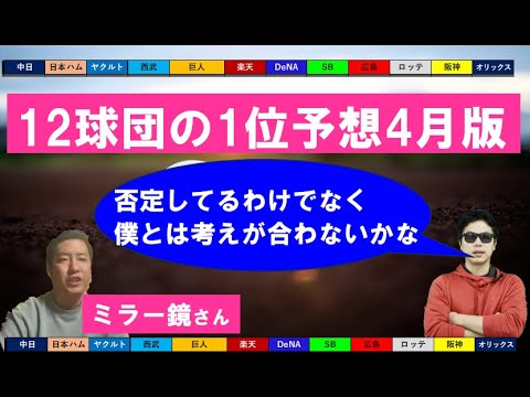 12球団の2024年ドラフト1位予想【ミラー鏡さん】 12球団の2024年ドラフト1位予想【ミラー鏡さん】