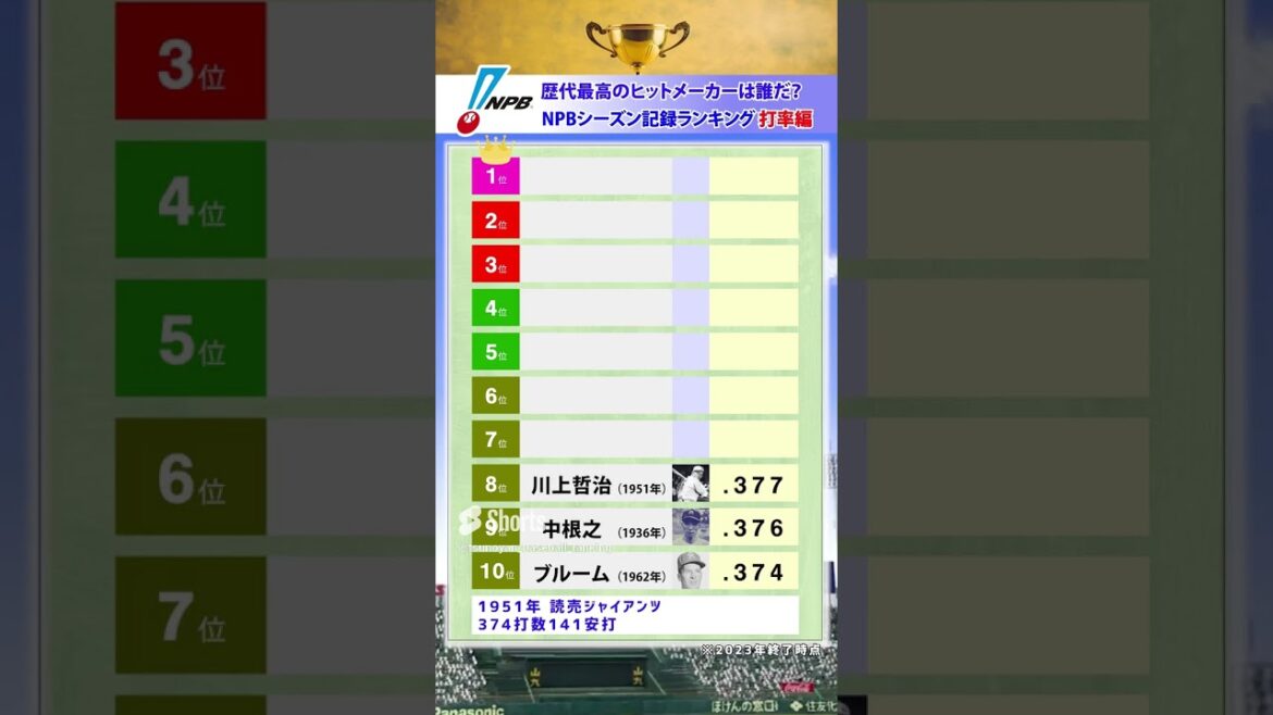 【NPB】シーズン打率ランキング【TOP10】