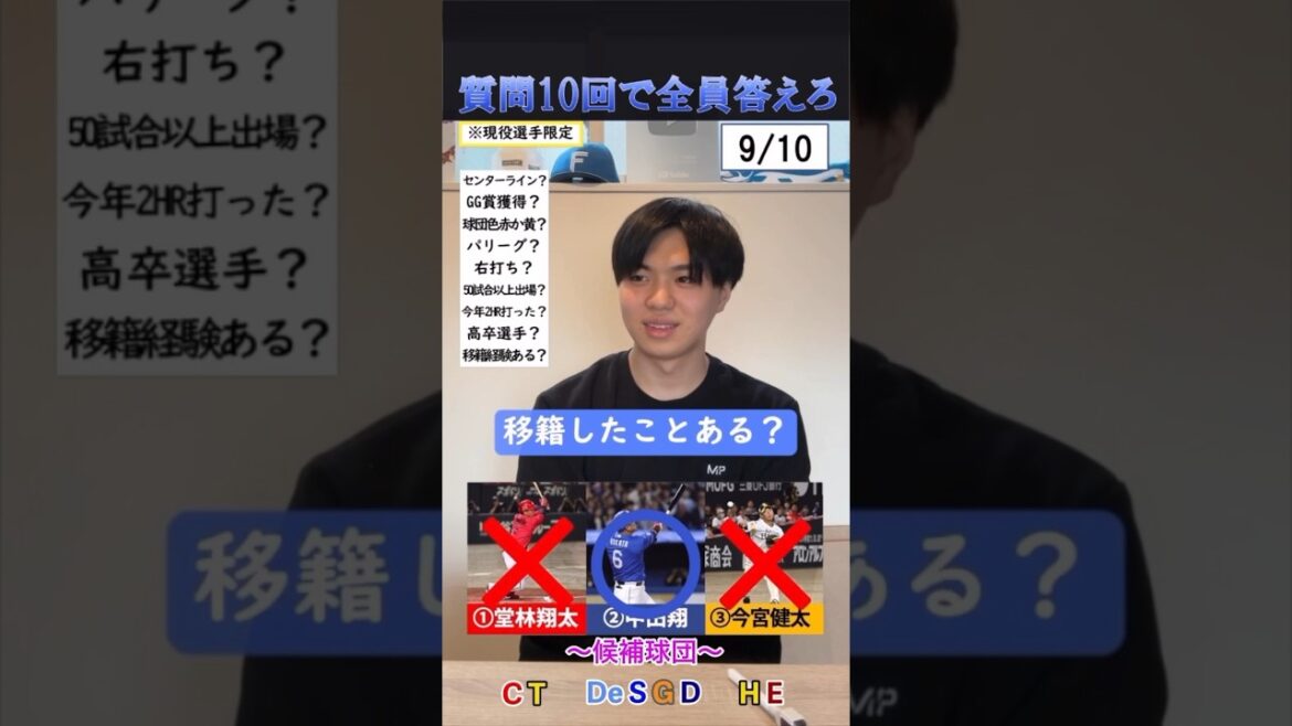 【プロ野球クイズ】質問10回で全員答えろ！#プロ野球 #甲子園 #広島東洋カープ #中日ドラゴンズ #北海道日本ハムファイターズ