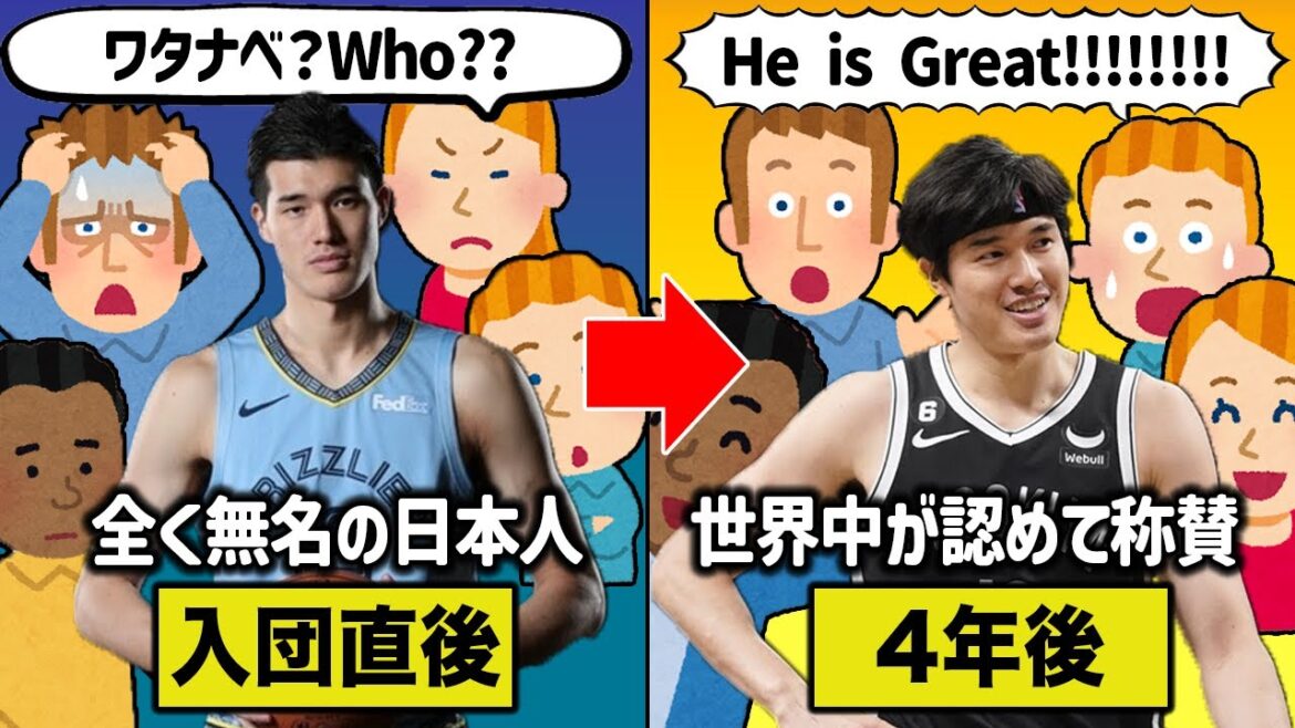 【夢と希望をありがとう！】渡邉雄大のNBAキャリアをまとめて振り返り！【NBA】